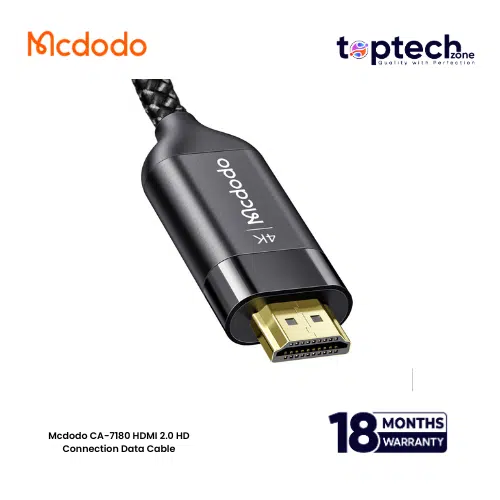 Mcdodo CA-7180 HDMI 2.0 HD Connection Data Cable - Image 2