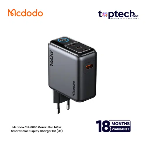 Mcdodo CH-6660 Gana Ultra 140W Smart Color Display Charger Kit (US) - Image 3